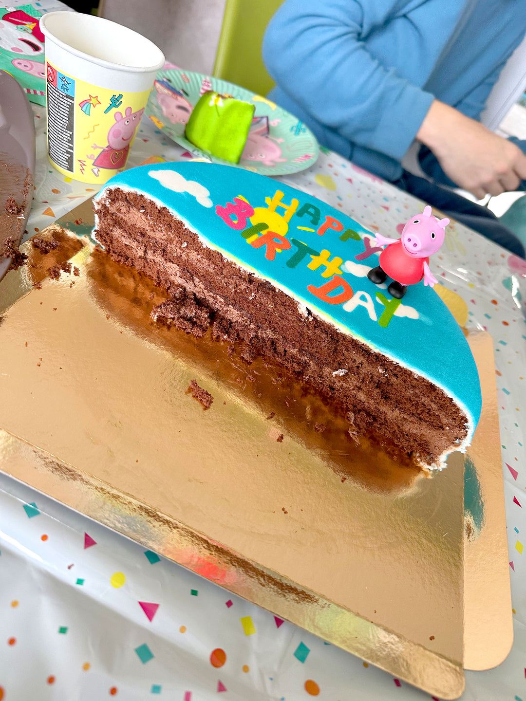 Peppa Pig birthday cake